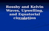 Rossby and Kelvin Waves, Upwelling, and Equatorial circulation October 15