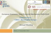 Annual Meeting Athens, 4 th November 2015 Programme Area: «GR03 - Renewable Energy» European Economic Area Financial Mechanism 2009-2014 Programme Operator.