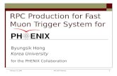 February 13, 2008RPC2007-Mumbai1 RPC Production for Fast Muon Trigger System for Byungsik Hong Korea University for the PHENIX Collaboration