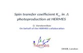Spin transfer coefficient K LL’ in  photoproduction at HERMES D. Veretennikov On behalf of the HERMES collaboration DIS08, London