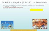 © 2010 Pearson Education, Inc. DoDEA – Physics (SPC 501) - Standards Pb.9 – Explain how torque (  ) is affected by the magnitude (F), direction(Sin θ),