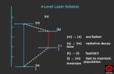 4-Level Laser Scheme nn  m  →  n  excitation  n  →  m  radiative decay slow  k  →  l  fast(ish)  l  →  m  fast to maintain population.