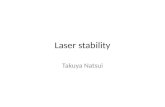 Laser stability Takuya Natsui. Oscillator phase lock stability.