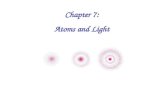 Chapter 7: Atoms and Light. Low ν High ν Electromagnetic Radiation.