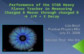 1 Performance of the STAR Heavy Flavor Tracker in Measuring Charged B Meson through charged B  J/Ψ + X Decay.