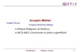 CPOD2011 ， Wuhan, China 1 Isospin Matter Pengfei Zhuang Tsinghua University, Beijing ● Phase Diagram at finite μ I ● BCS-BEC Crossover in pion superfluid.