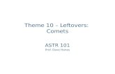 Theme 10 – Leftovers: Comets ASTR 101 Prof. Dave Hanes.