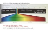 Ch7.1 – Electromagnetic Radiation We may not finish today’s notes: XC HW pt if we do! But here’s ur HW: Ch7 HW#1 p341 39,43,45,49a,53,Bonus1,Bonus2.