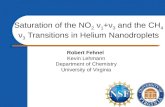 Saturation of the NO 2 ν 1 +ν 3 and the CH 4 ν 3 Transitions in Helium Nanodroplets Robert Fehnel Kevin Lehmann Department of Chemistry University of Virginia.