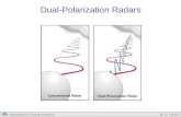 Atmospheric InstrumentationM. D. Eastin Dual-Polarization Radars.