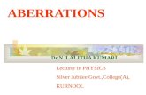 ABERRATIONS Dr.N. LALITHA KUMARI Lecturer in PHYSICS Silver Jubilee Govt.,College(A), KURNOOL.