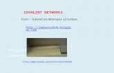 Http://lawrencekok.blogspot.com Prepared by Lawrence Kok From : Tutorial on Allotropes of Carbon.  COVALENT.