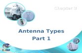 Antenna Types Part 1 Chapter 3. 3.2Helical Antennas Diameter of ground plane at least 3»/4 Geometry of Helical Antennas