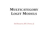 Multicategory Logit Models