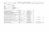 Proiect Excel Calculul si Constructia Motoarelor
