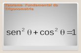 Teorema Fundamental da Trigonometria Demonstração... )θ 1 cos sen 1 0 sen θ cos θ θ ·