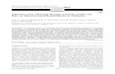 Importance of β2Adrenergic Receptor Genotype, Gender and Race on Albuterol-evoked Bronchodilation in Asthmatics