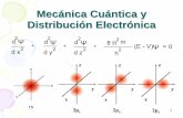03 - Mecanica Cuantica y Distribucion Electronica[1]