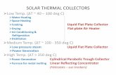 Solar Thermal Systems 2