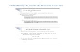 Fundamentals of Hypothesis Testing