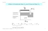 Lec_23 Effect of Substrate Bias VB and Channel Bias VC