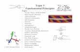 Topic 3 Fundamental Principles - MIT...