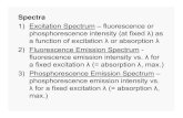 Spectra 1) Excitation Spectrum – fluorescence or phosphorescence