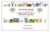 Ms1 sequence  2  me & family   full -