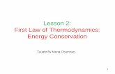First Law of Thermodynamics: Energy Conservation For Mechanical and Industrial Engineering