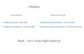 Present infinitve and perfect infinitive/Downloadable/editable  for Greek ESL students