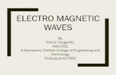 Electro magnetic waves