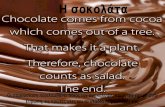 Ιστορία της σοκολάτας