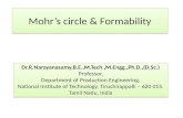 Dr.R.Narayanasamy - Mohr's circle and Formability
