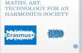 παρουσιαση Project Erasmus+/KA2 M.A.T.H.S.