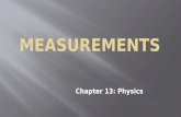 21 measurments
