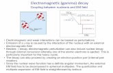 ElectromagneSc (gamma) decay