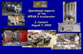 Operational Aspects of the SPEAR 3 Accelerator J. Corbett August 7 ...