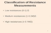 Resistance Measurement instruments