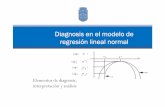 Diagnosis en el modelo de regresión lineal normal