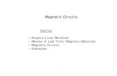 6.007 Lecture 11: Magnetic circuits and transformers