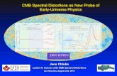 CMB Spectral Distortions as New Probe of Early-Universe Physics