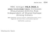 FREE PAPER PRESENTATION - MHA HLA DQ6.1 increases RA risk in Indians irrespective of shared epitope - Dr Able Lawrence