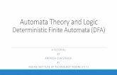 Deterministic Finite Automata (DFA)