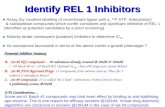 Lab talk 180909 radioligand assay to validate in silico predicted  rel1 inhibitors progress report #2_identification of initial hits