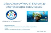 Διαγωνισμός για την Τουριστική Ελληνική Αγορά - Δήμος Χερσονήσου, ekdromi.gr