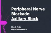Axillary Block