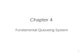 1 Chapter 4 Fundamental Queueing System. 2 3 Ref: Mischa Schwartz “Telecommunication Networks” Addison-Wesley publishing company 1988.