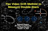 The Video Drift Method to Measure Double Stars Richard Nugent 33 rd IOTA Annual Meeting Las Vegas, Nevada October 17, 2015.