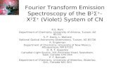 Fourier Transform Emission Spectroscopy of the B 2 Σ + -X 2 Σ + (Violet) System of CN R.S. Ram Department of Chemistry, University of Arizona, Tucson,