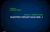 Lecture 4 by Moeen Ghiyas Chapter 11 – Magnetic Circuits 21/01/20161